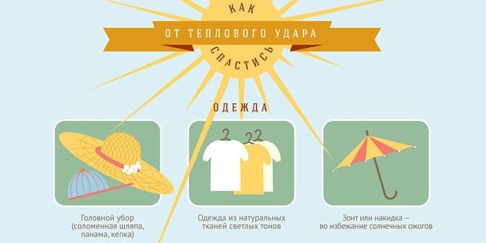 Солнечный удар. И как его избежать?