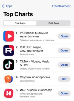 «VK видео» стало самым скачиваемым приложением у россиян