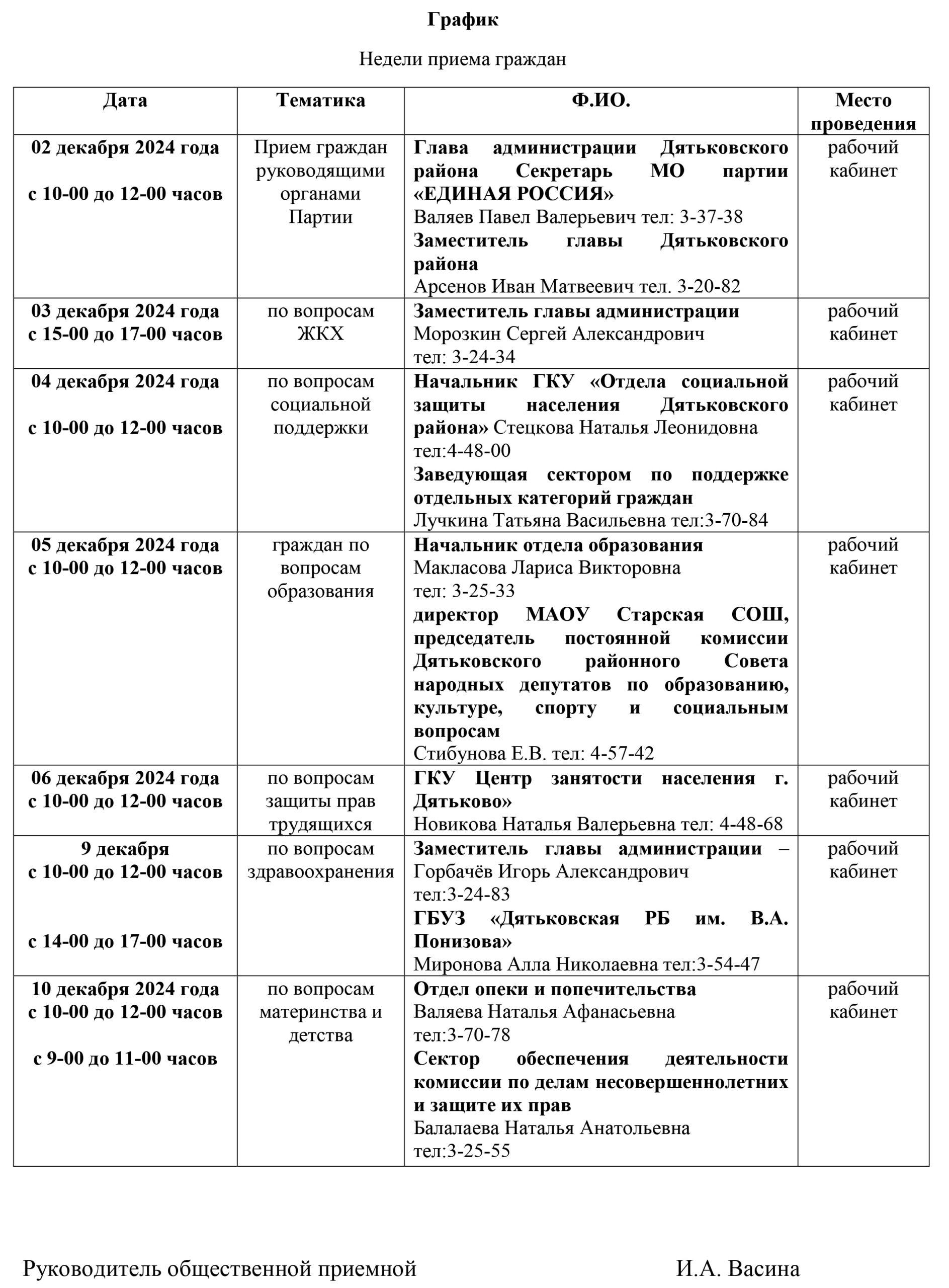 В городе Дятьково пройдет прием депутатов партии Единая Россия