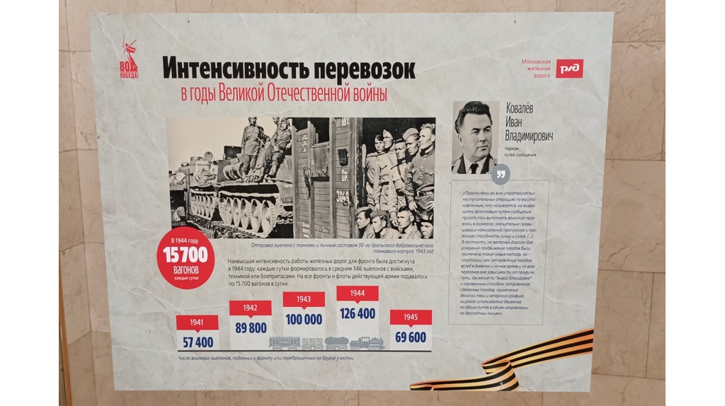 Втранзитном зале вокзала Брянск-Орловский открылась фотовыставка «Дороги Победы».