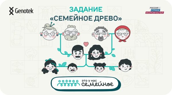 Участникам конкурса «Это у нас семейное» доступны для выполнения все тематические задания дистанционного этапа