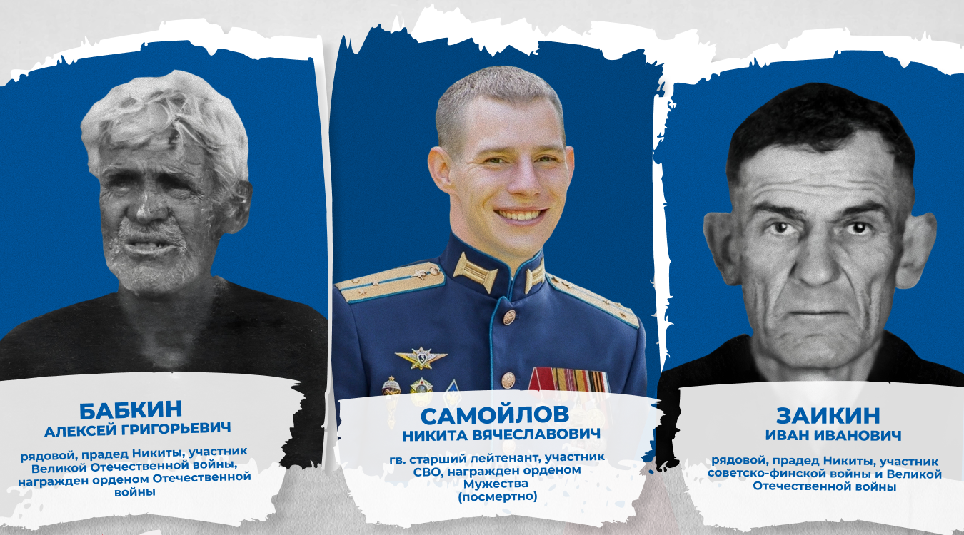 «Наследники Победителей»: четыре семьи, две войны, одна верность Родине