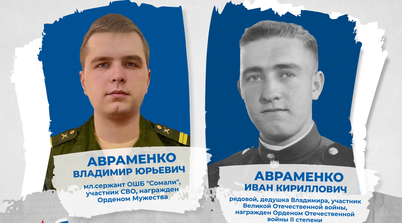 «Наследники Победителей»: медиапроект фонда «Защитники Отечества»