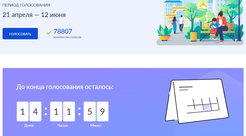 На Брянщине продолжается голосование по благоустройству общественных территорий